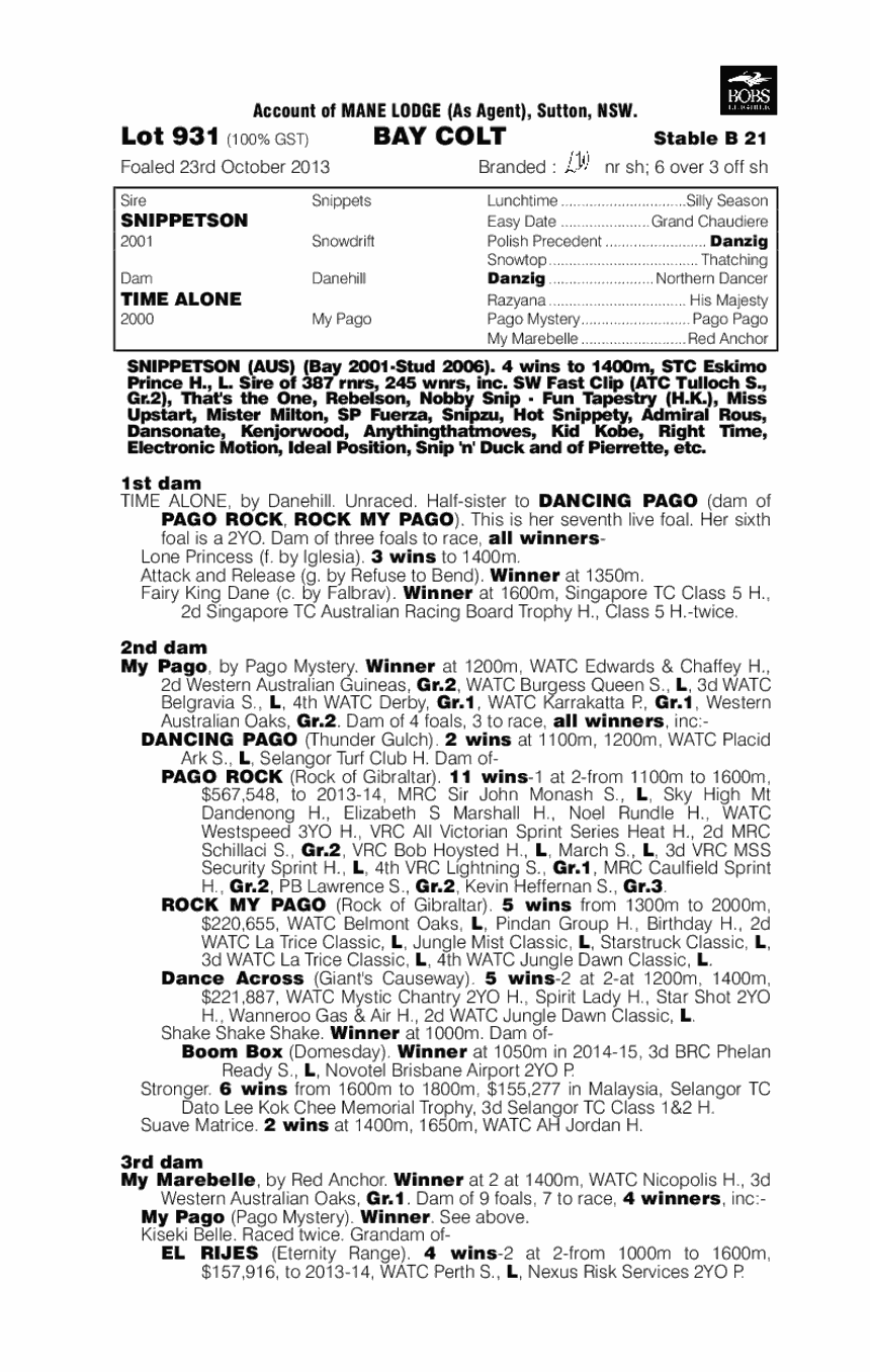 Snippetson (AUS) / Time Alone (AUS) - pedigree
