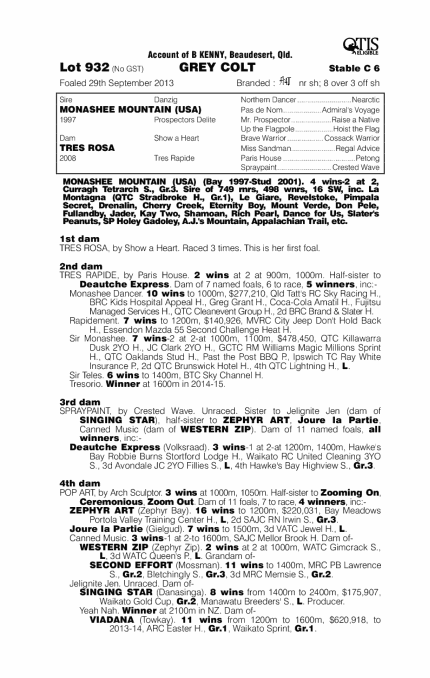 Monashee Mountain (USA) / Tres Rosa (AUS) - pedigree