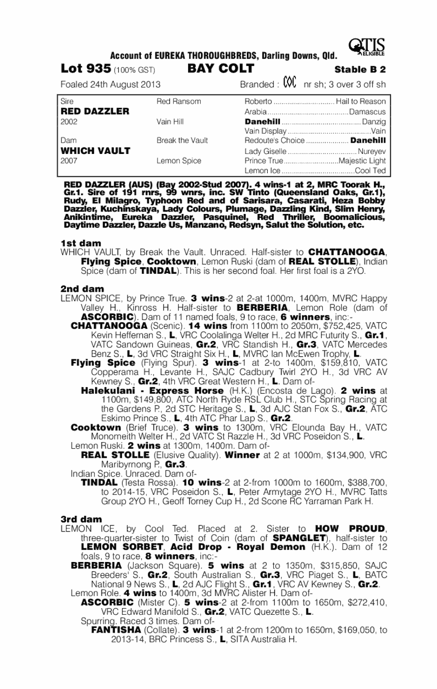 Red Scarlet (AUS) - pedigree