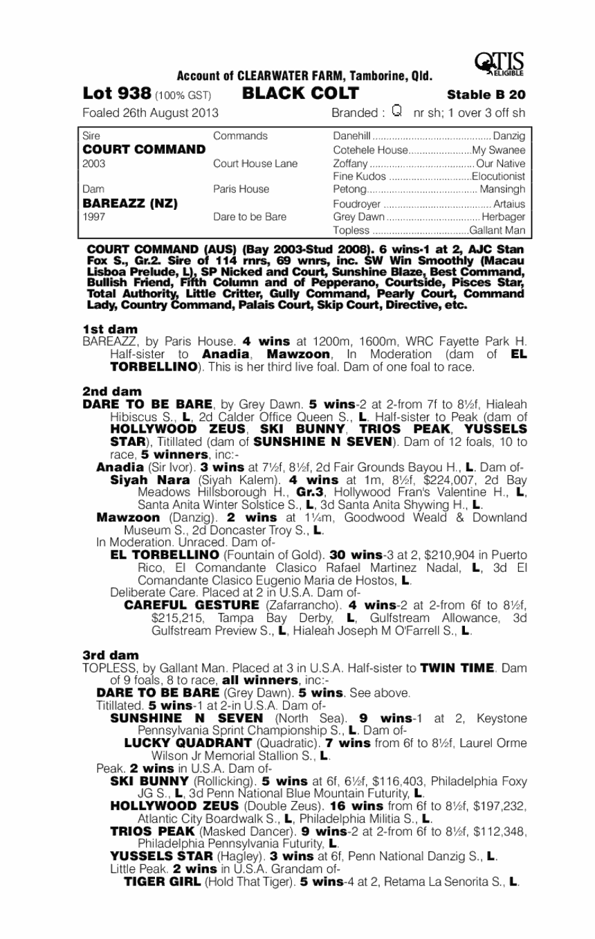 Court Command (AUS) / Bareazz (NZ) - pedigree