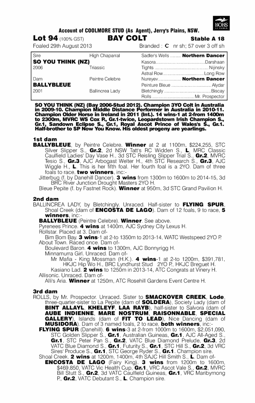 Jamieson (AUS) - pedigree