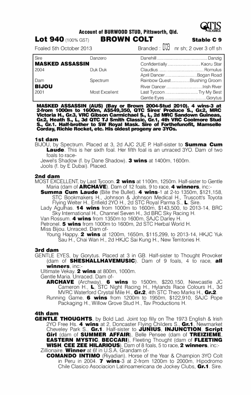 Masked Assassin (AUS) / Bijou (AUS) - pedigree