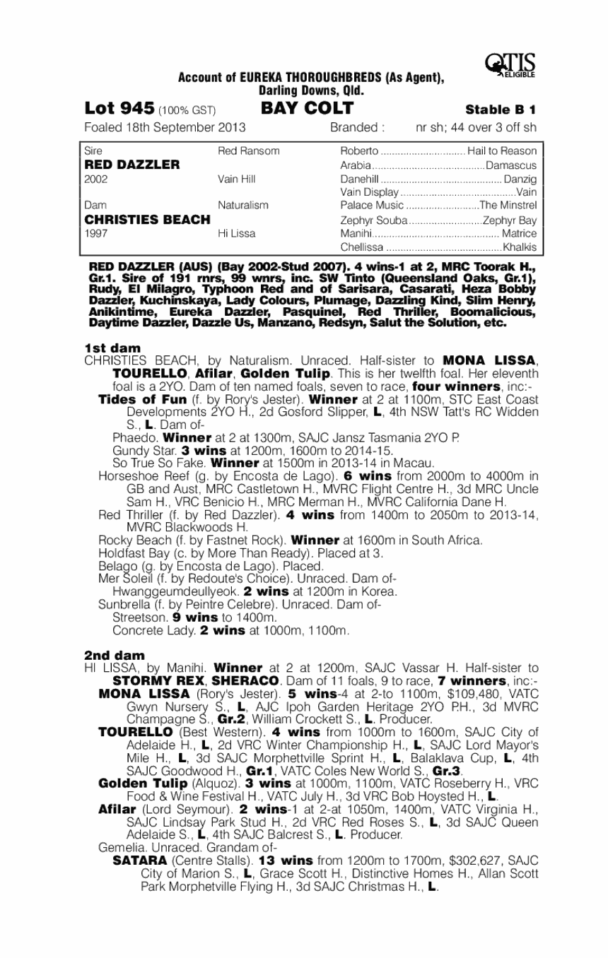Red Dazzler (AUS) / Christies Beach (AUS) - pedigree