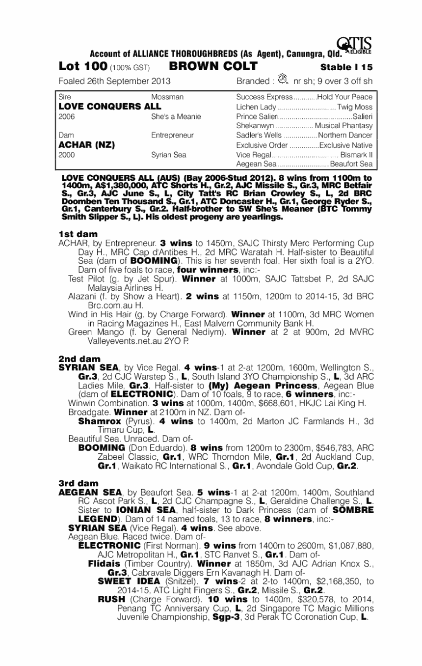 All Pickled (AUS) - pedigree