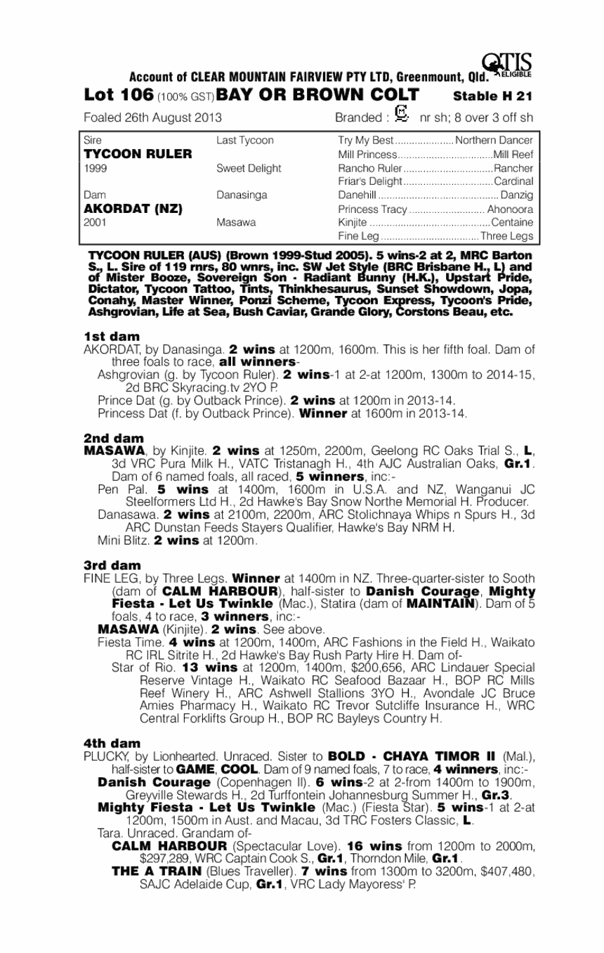 Steel Ruler (AUS) - pedigree