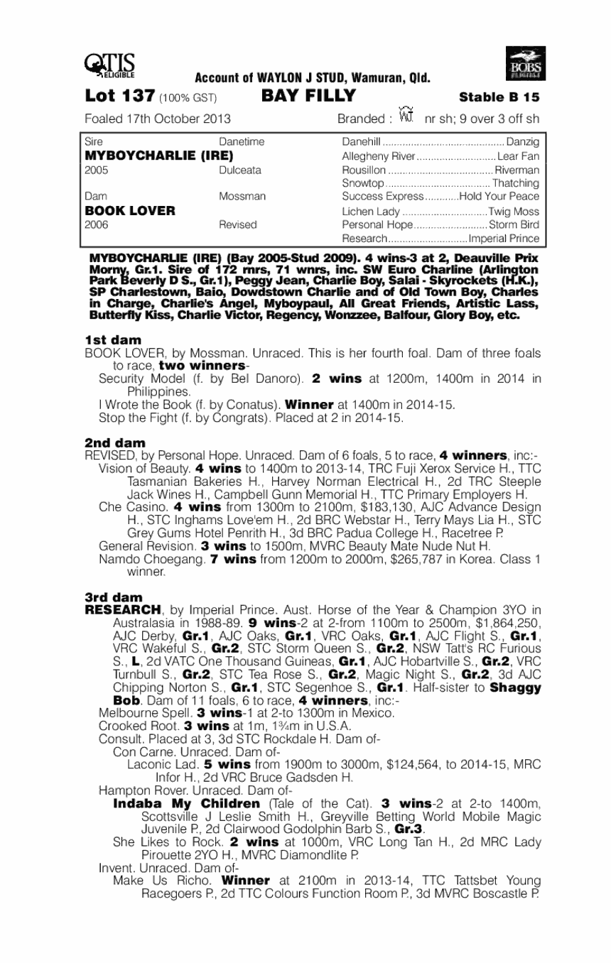 My Girl Chaz (AUS) - pedigree