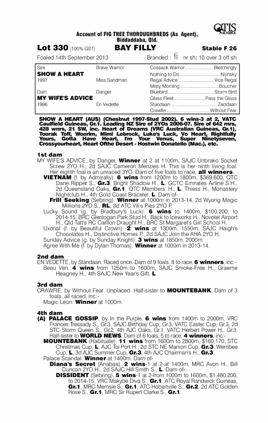 Show a Heart (AUS) / My Wife's Advice (AUS) - pedigree