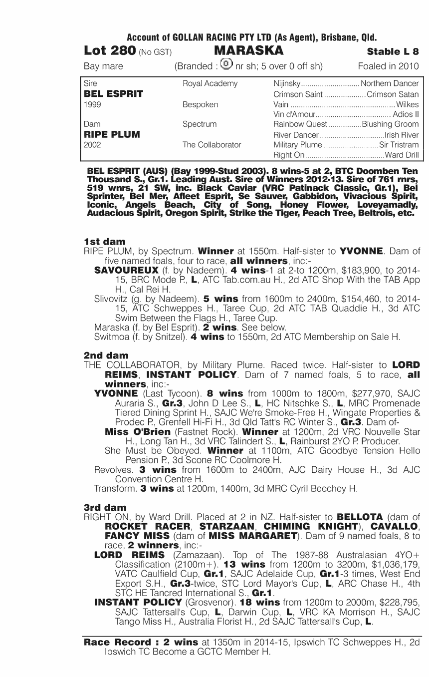 Maraska (AUS) - pedigree