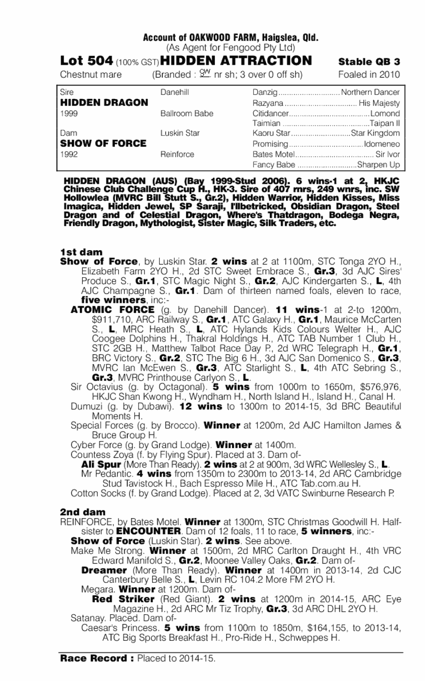 Hidden Attraction (AUS) - pedigree