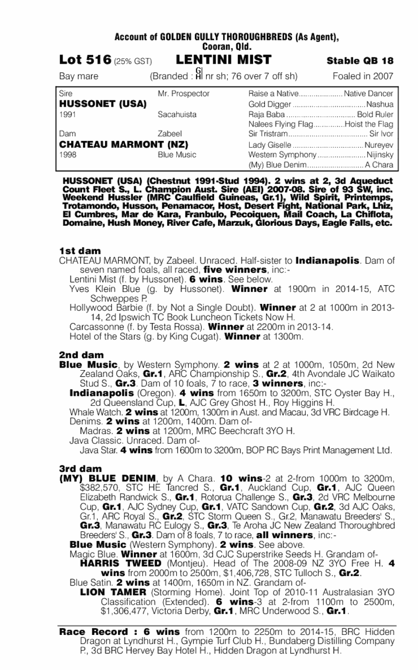 Lentini Mist (AUS) - pedigree