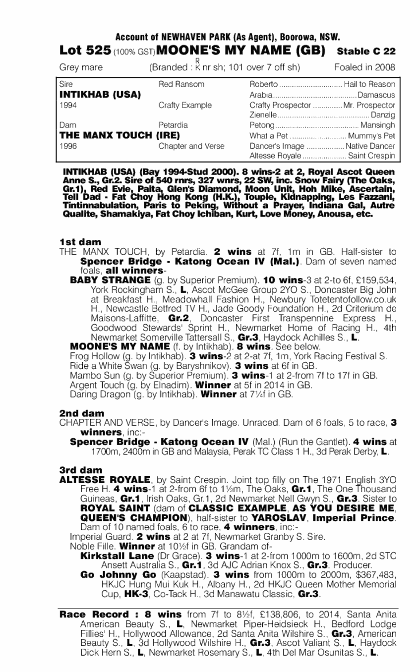 Moone's My Name (GB) - pedigree