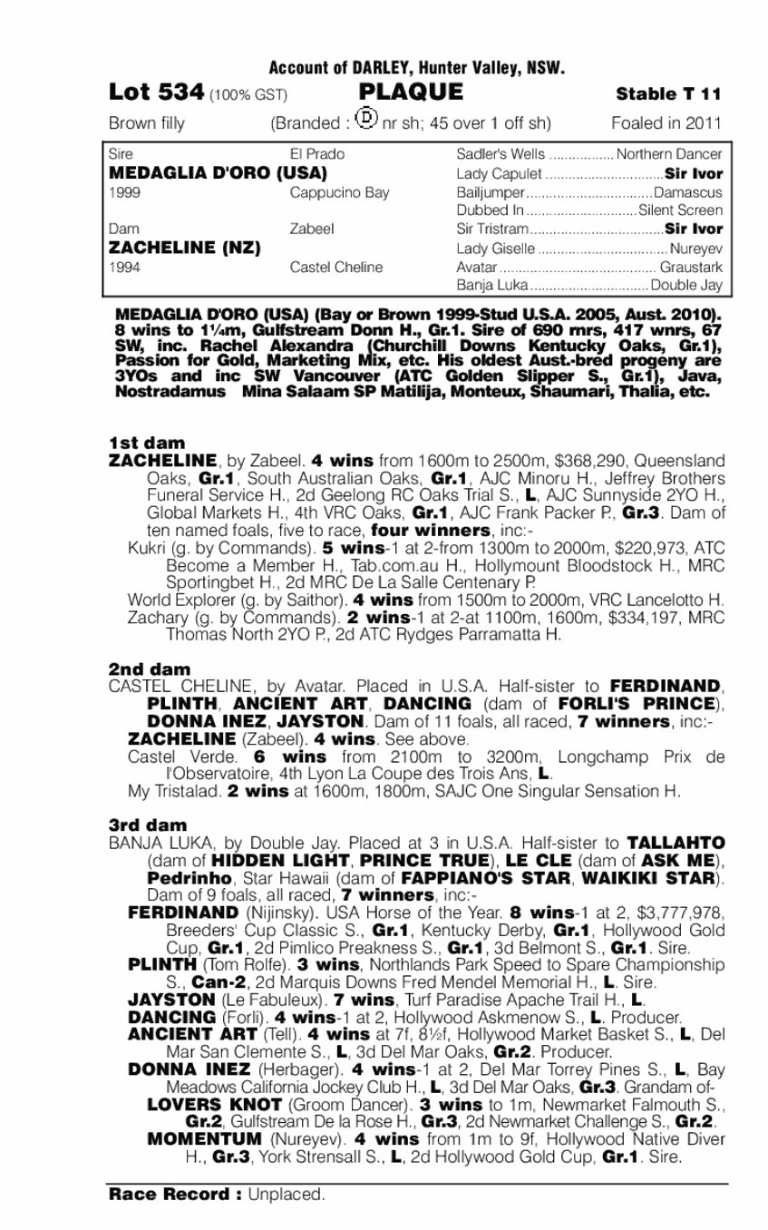 Plaque (AUS) - pedigree