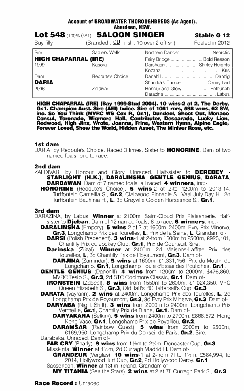 Saloon Singer (AUS) - pedigree