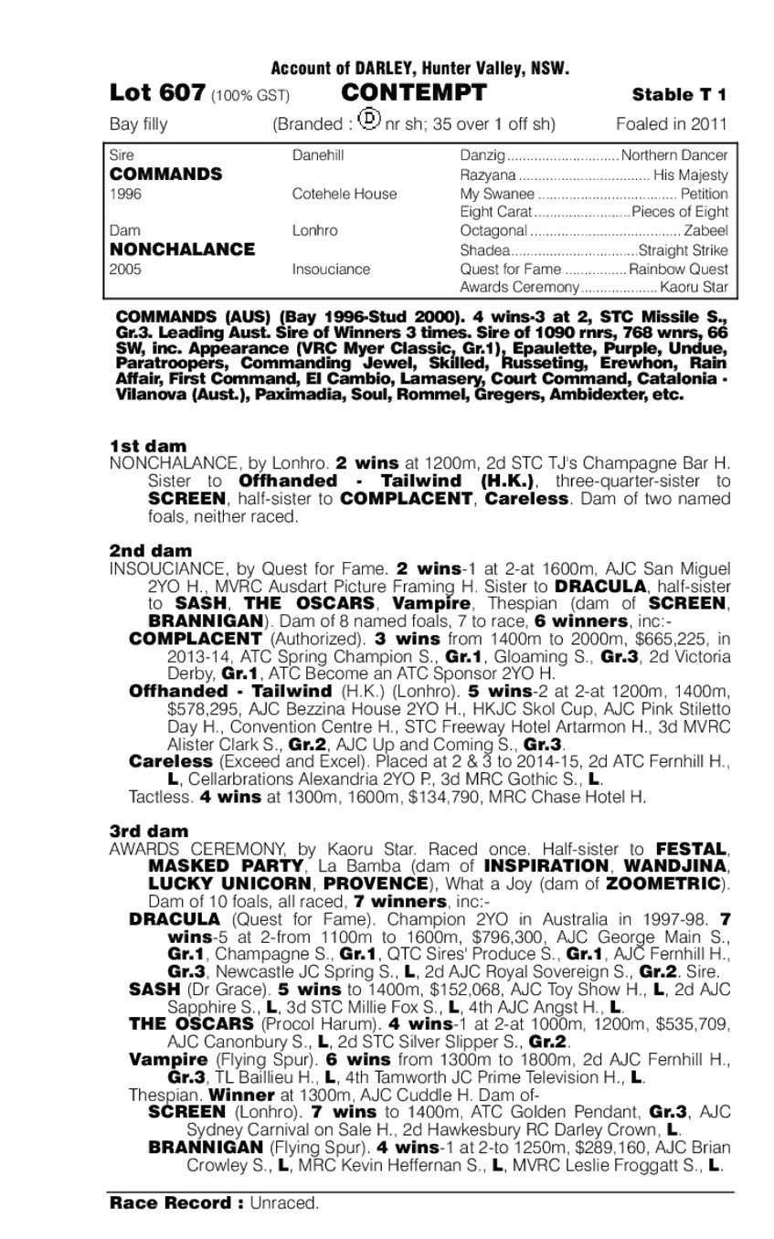 Contempt (AUS) - pedigree