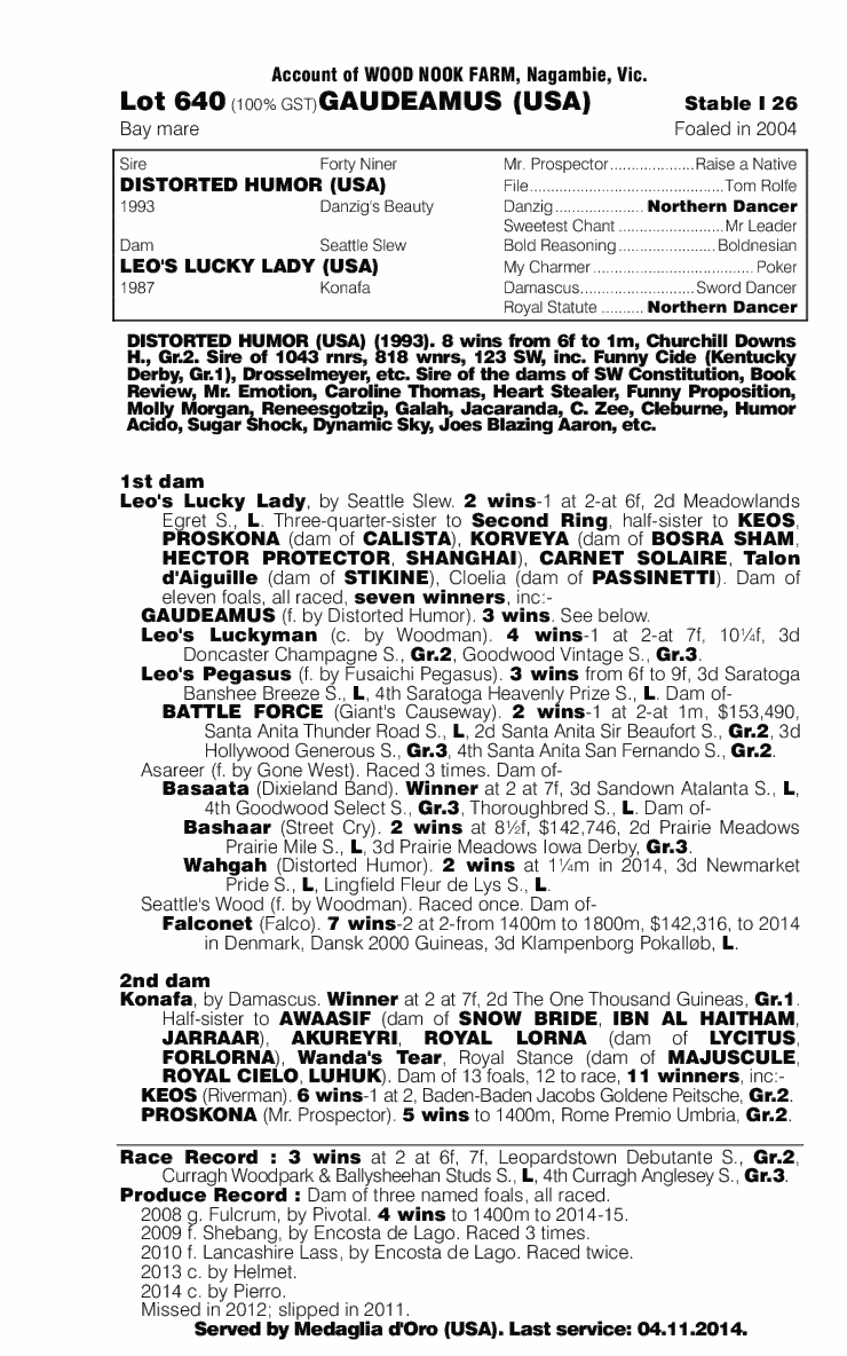 Gaudeamus (USA) - pedigree