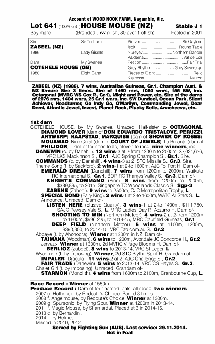 House Mouse (NZ) - pedigree