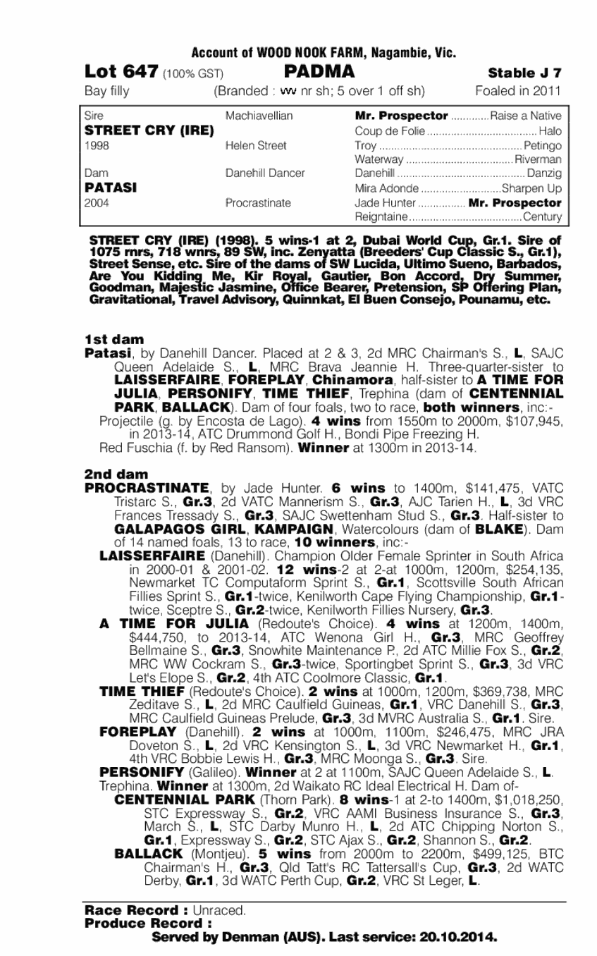 Padma (AUS) - pedigree