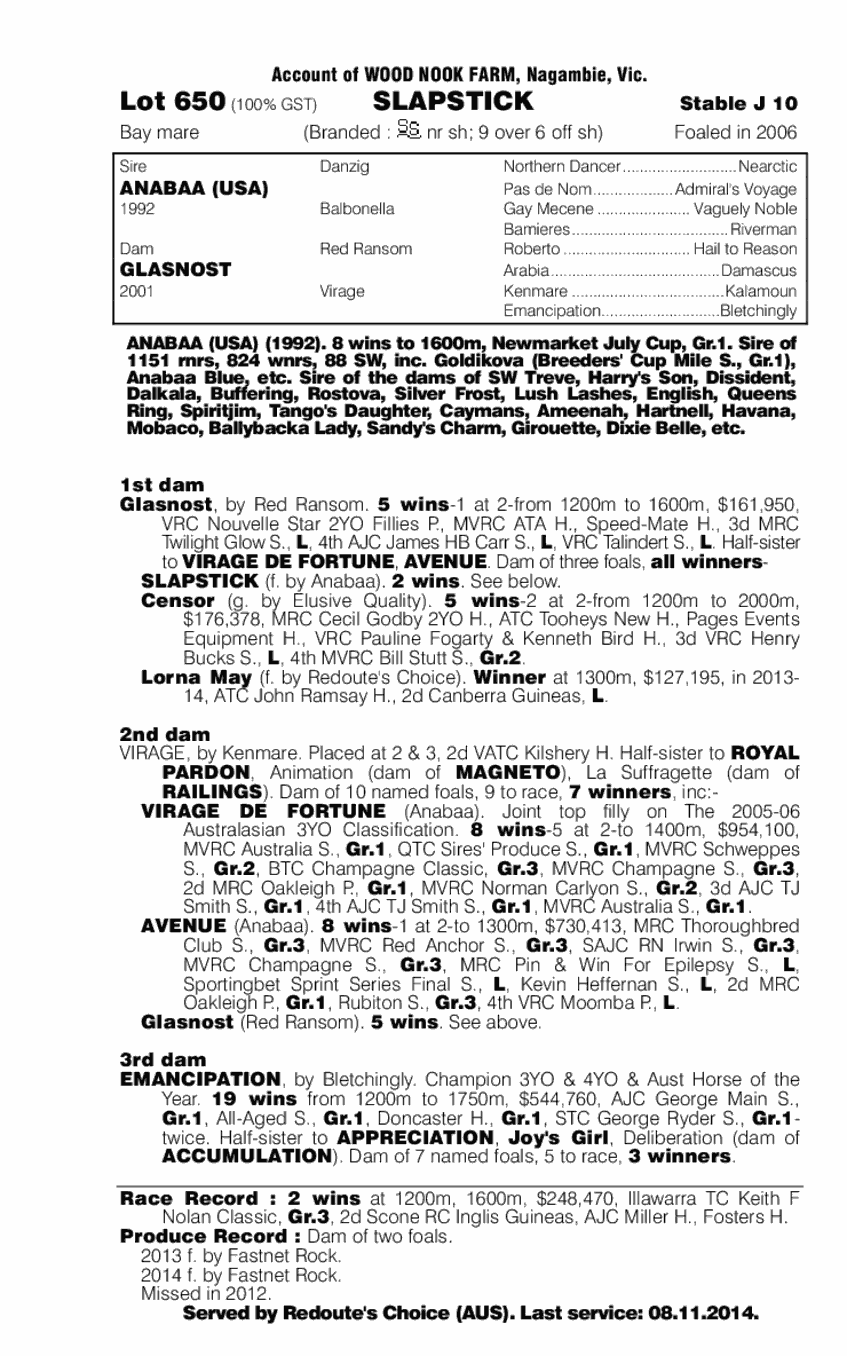 Slapstick (AUS) - pedigree