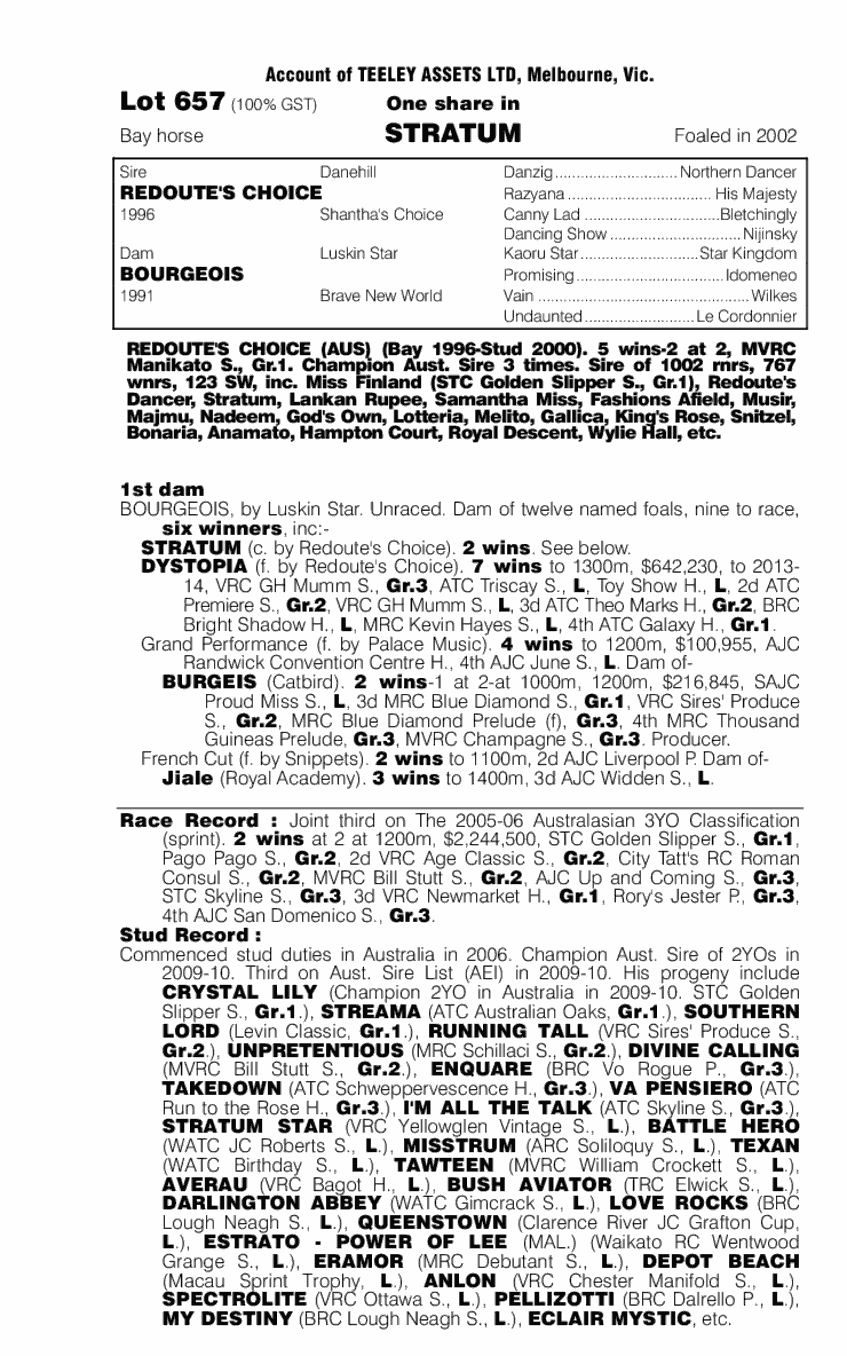 Stratum (AUS) - pedigree