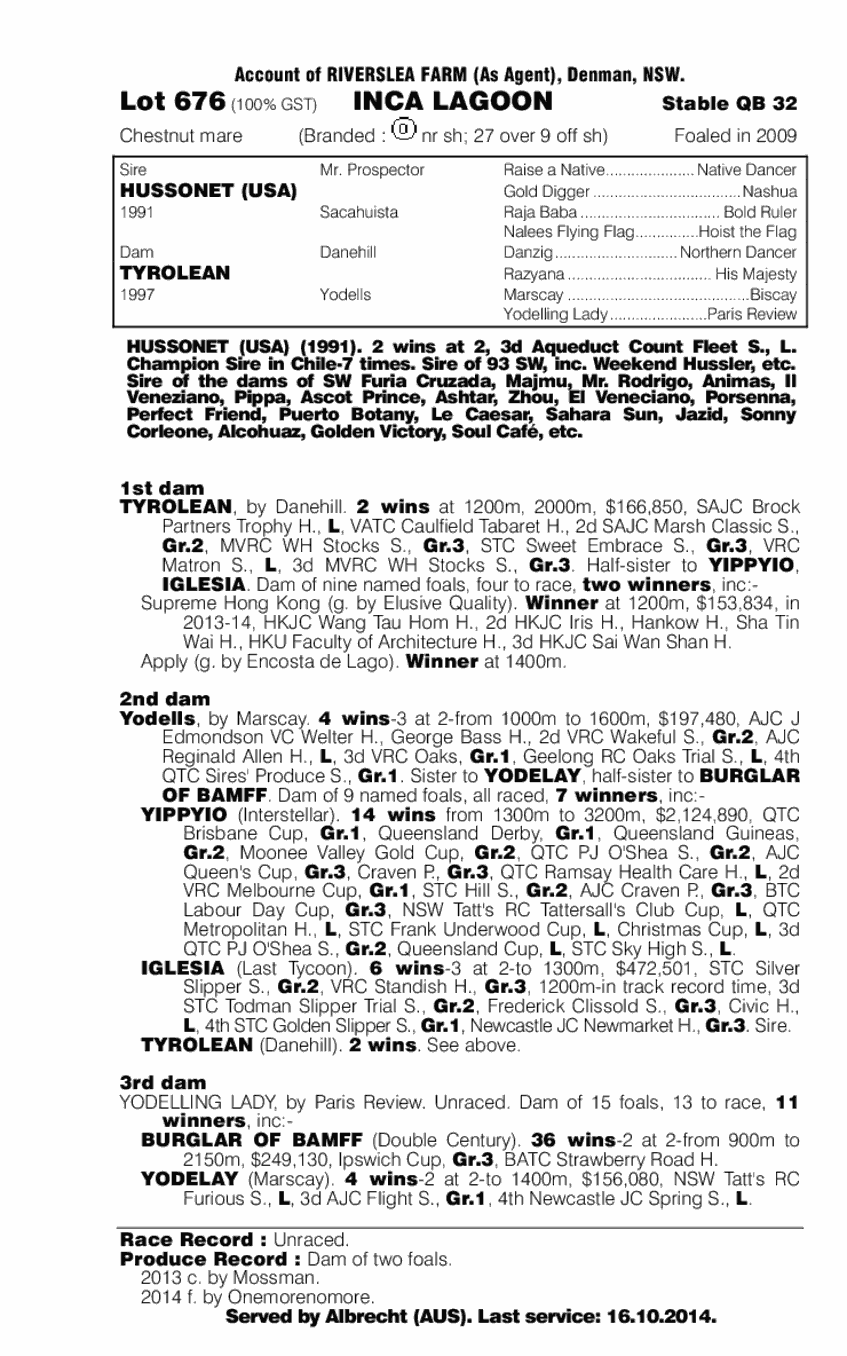Inca Lagoon (AUS) - pedigree