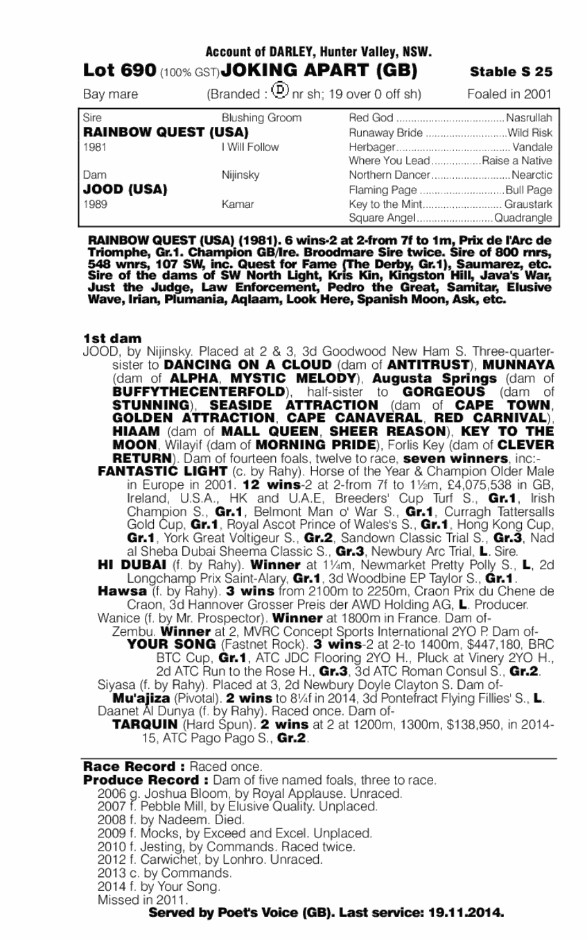 Joking Apart (GB) - pedigree