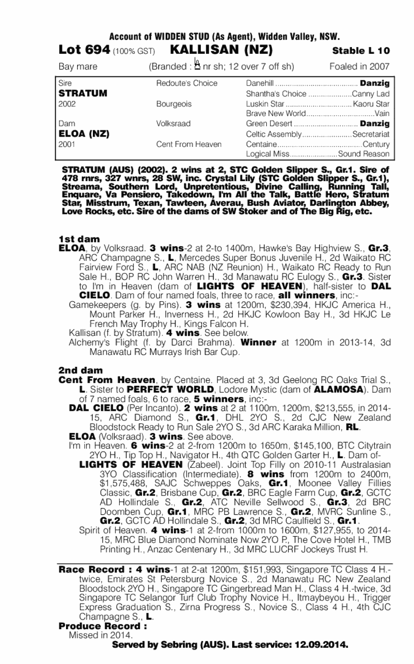 Kallisan (NZ) - pedigree