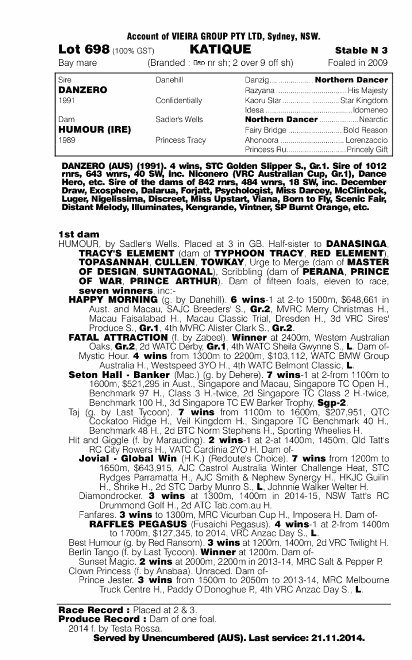 Katique (AUS) - pedigree