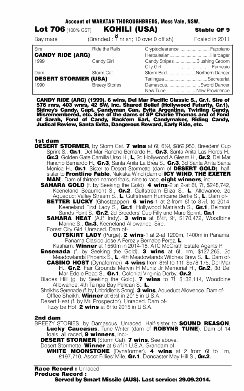 Kohili (USA) - pedigree