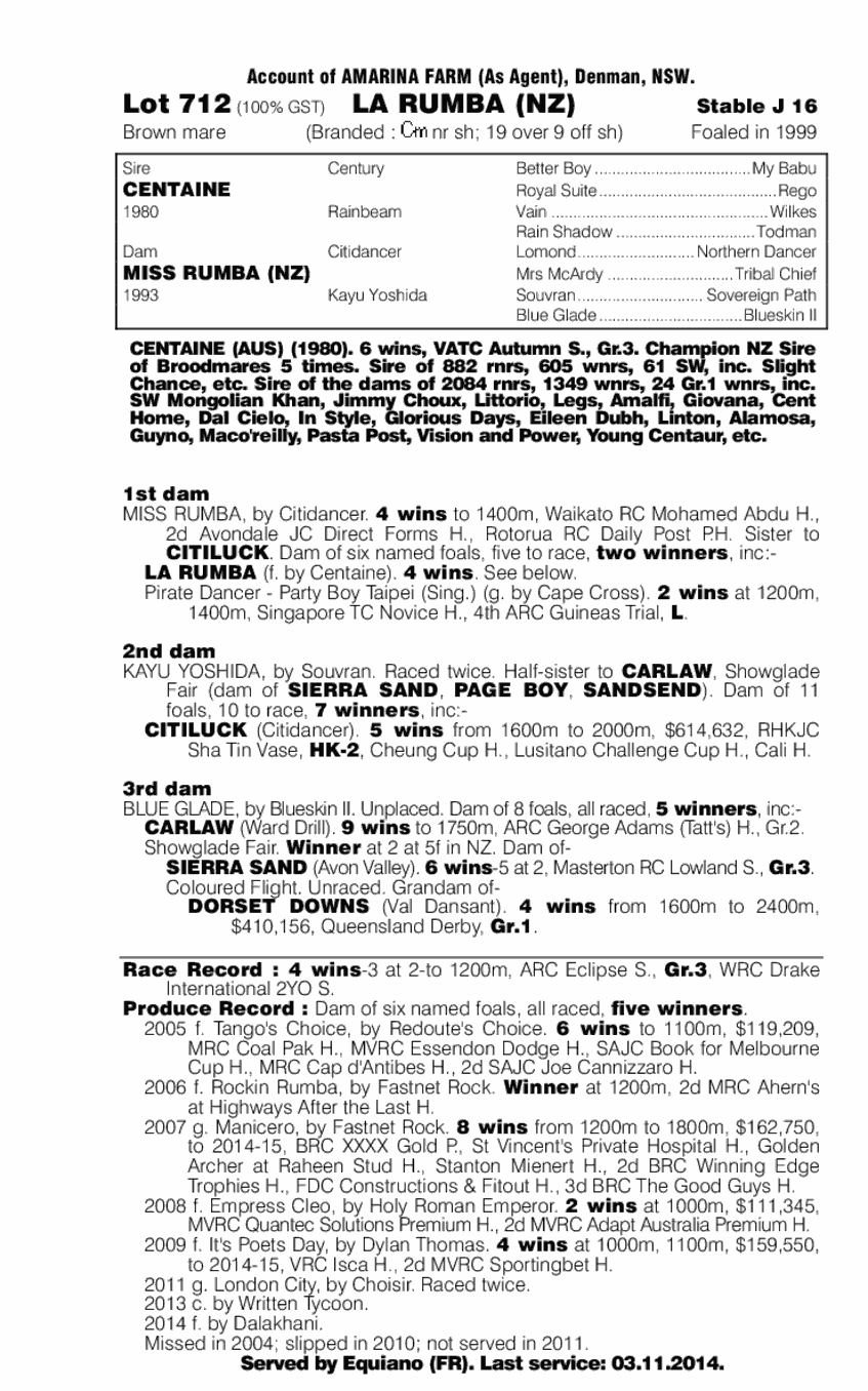 La Rumba (NZ) - pedigree