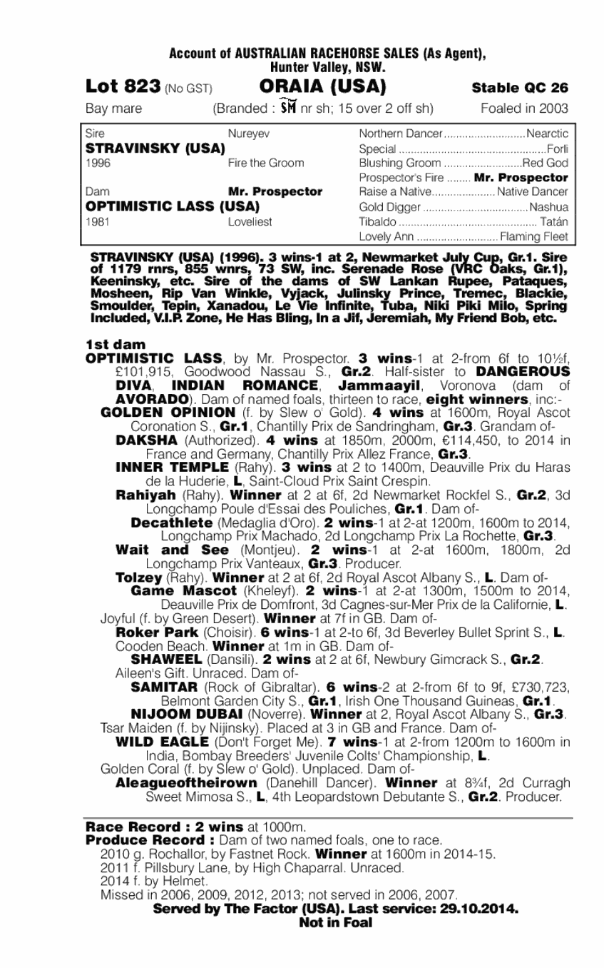 Oraia (USA) - pedigree