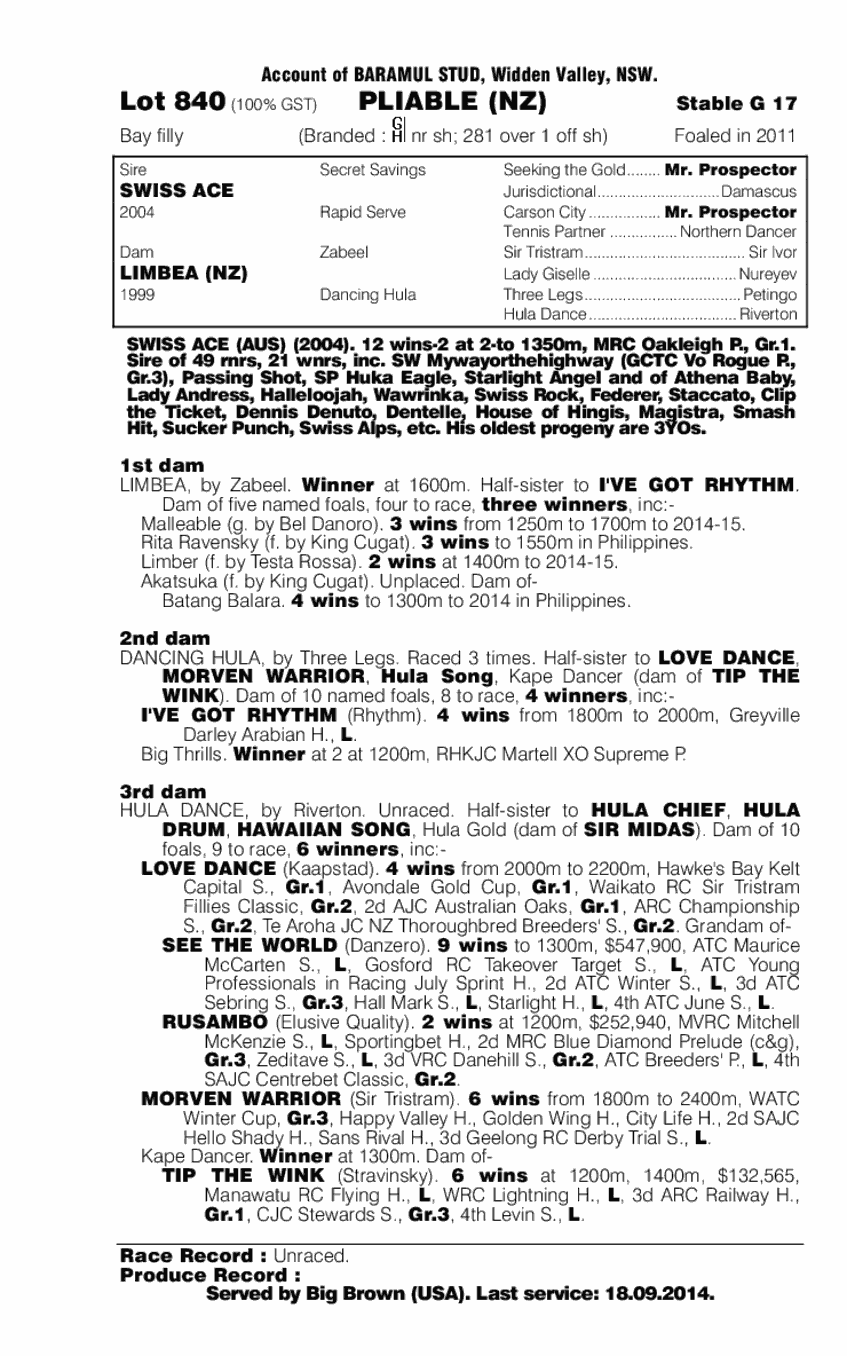 Pliable (NZ) - pedigree