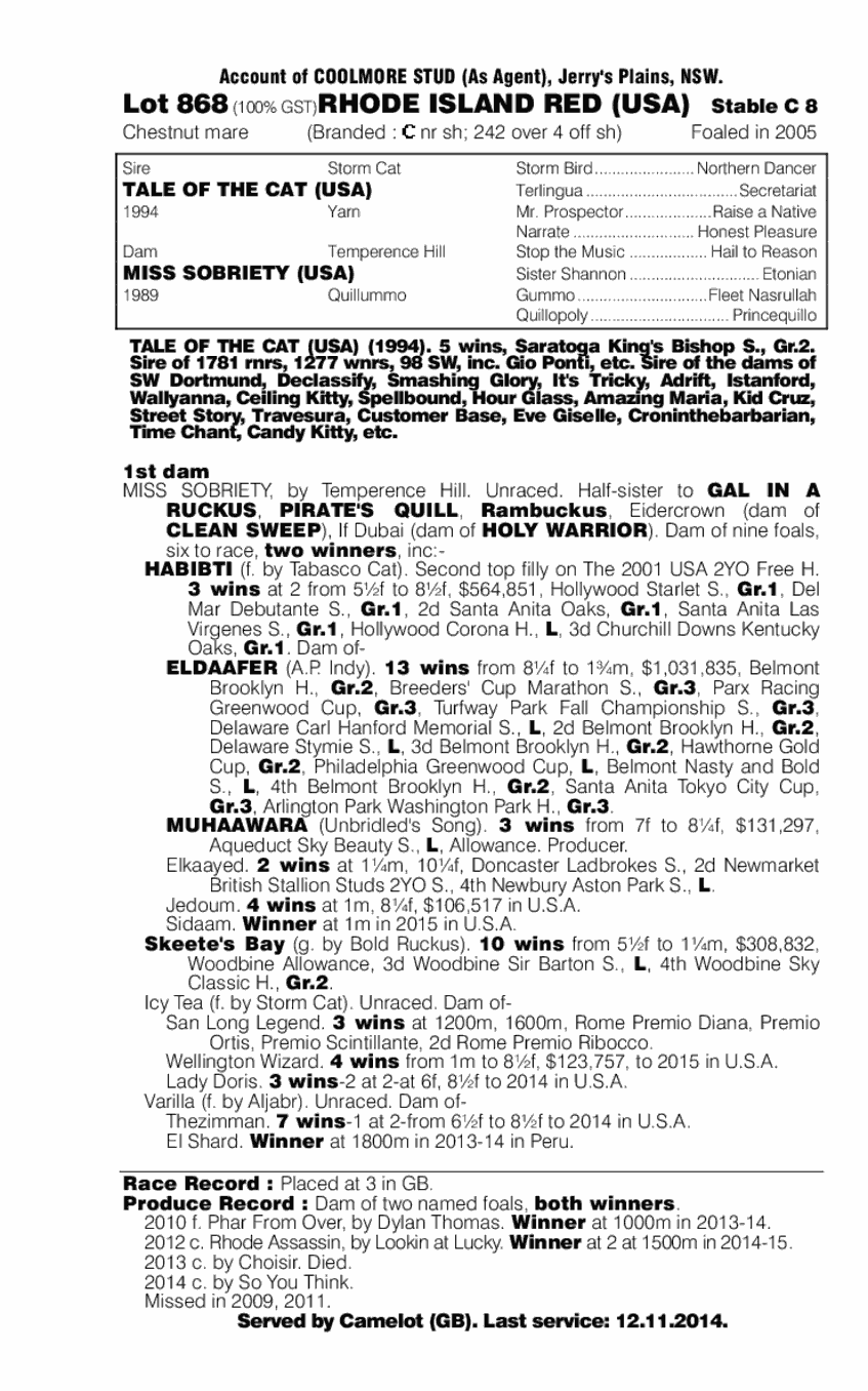 Rhode Island Red (USA) - pedigree