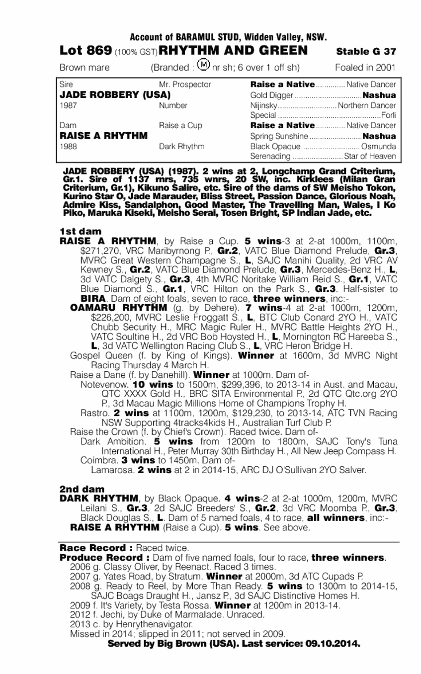 Rhythm and Green (AUS) - pedigree