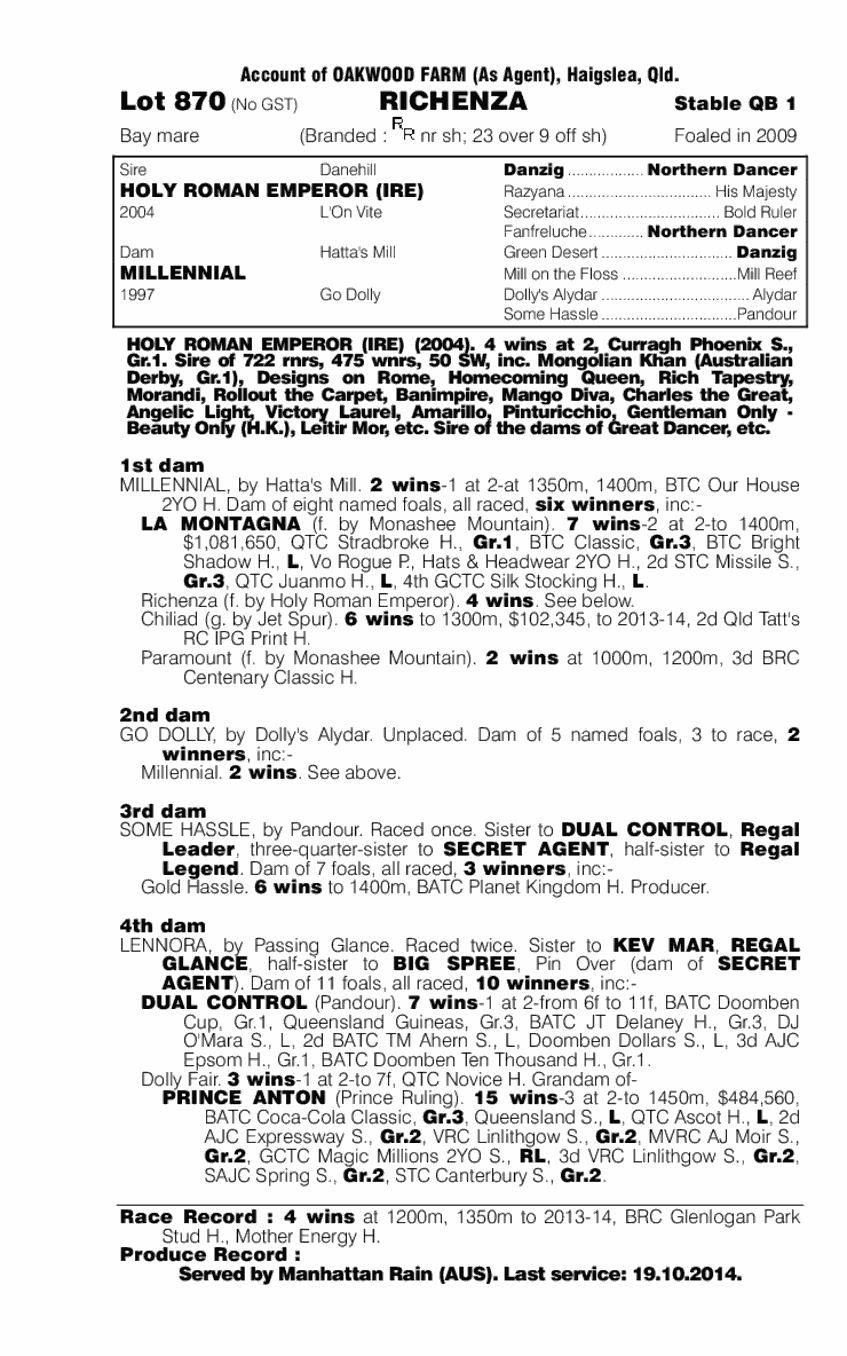 Richenza (AUS) - pedigree