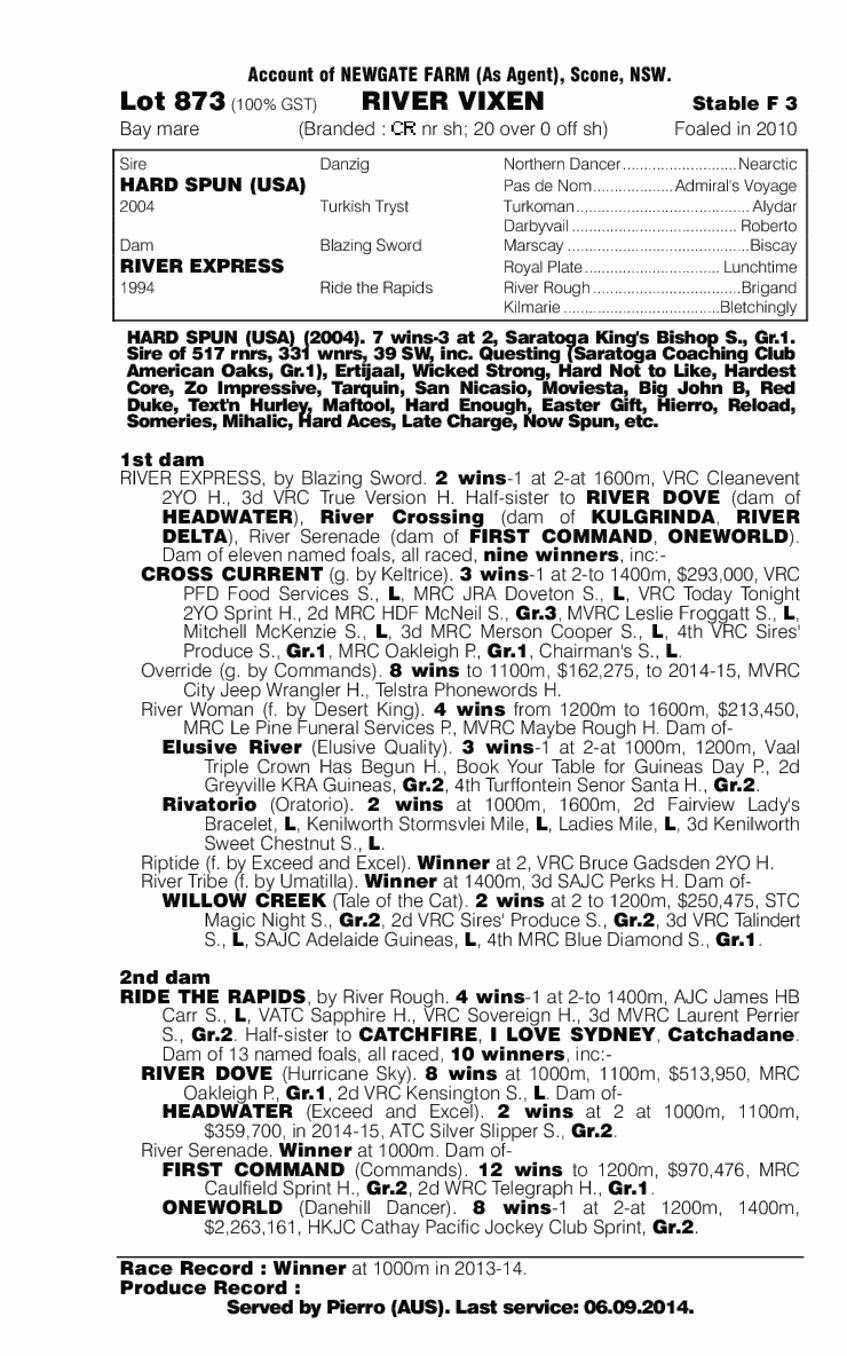 River Vixen (AUS) - pedigree