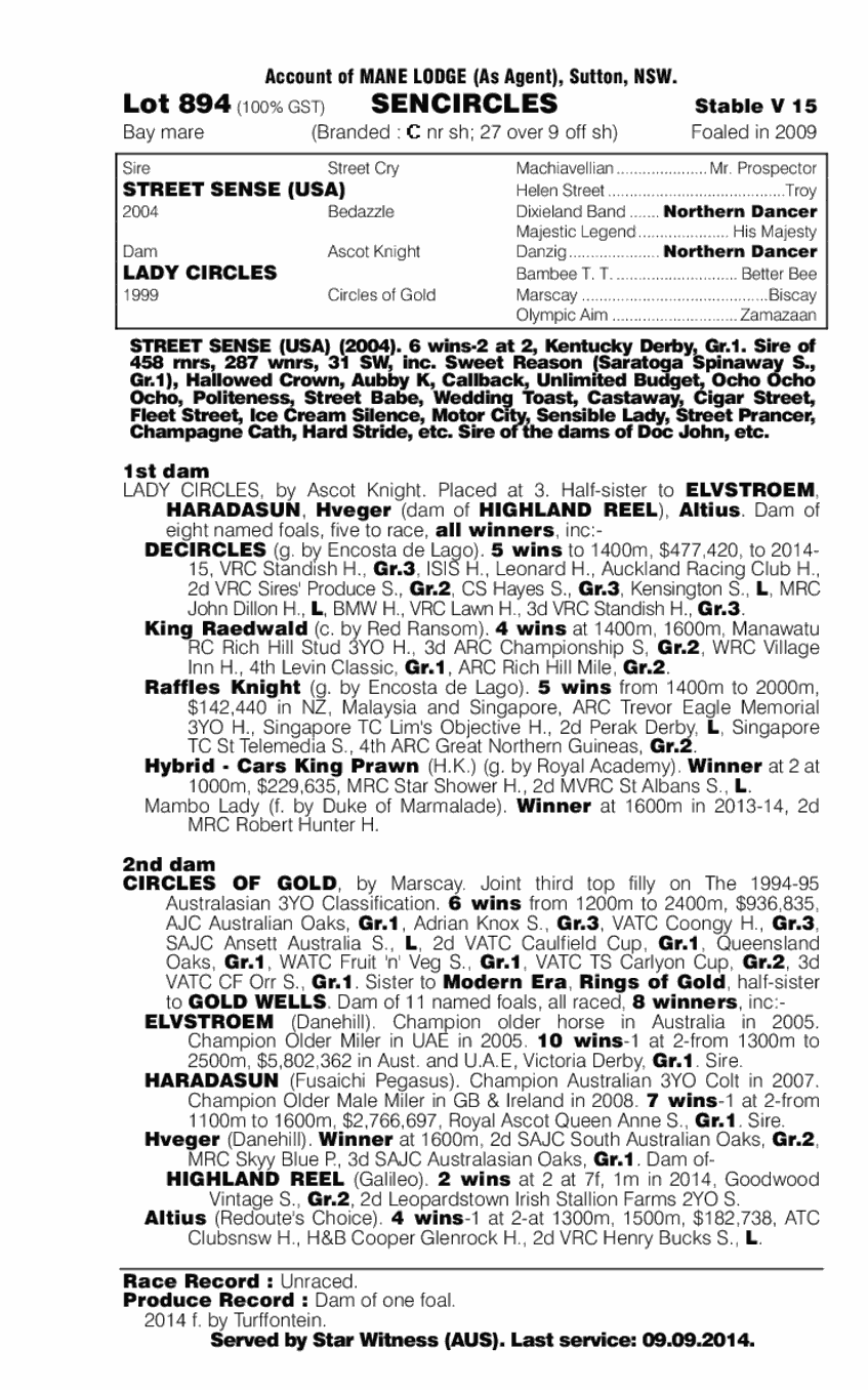 Sencircles (AUS) - pedigree