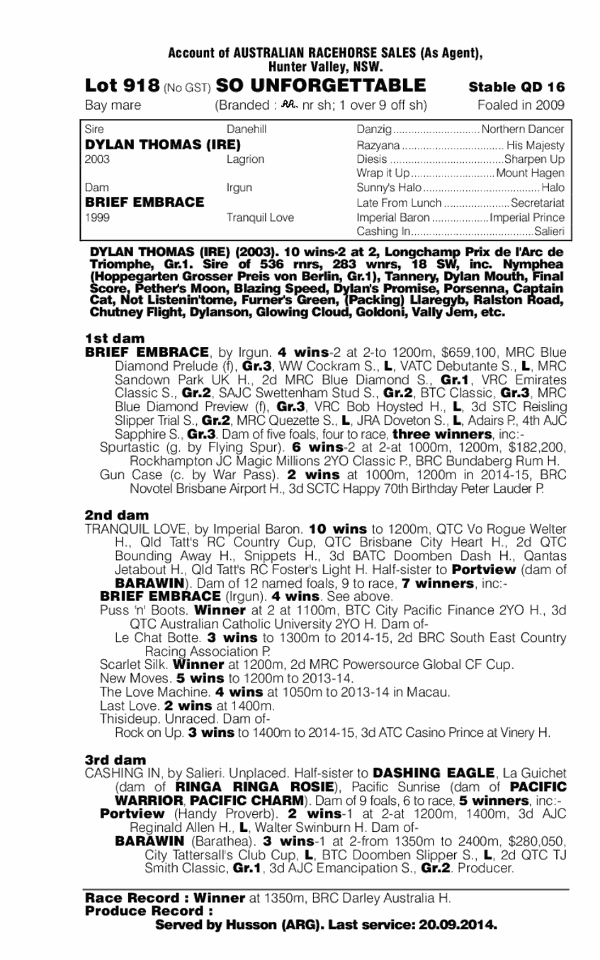 So Unforgettable (AUS) - pedigree