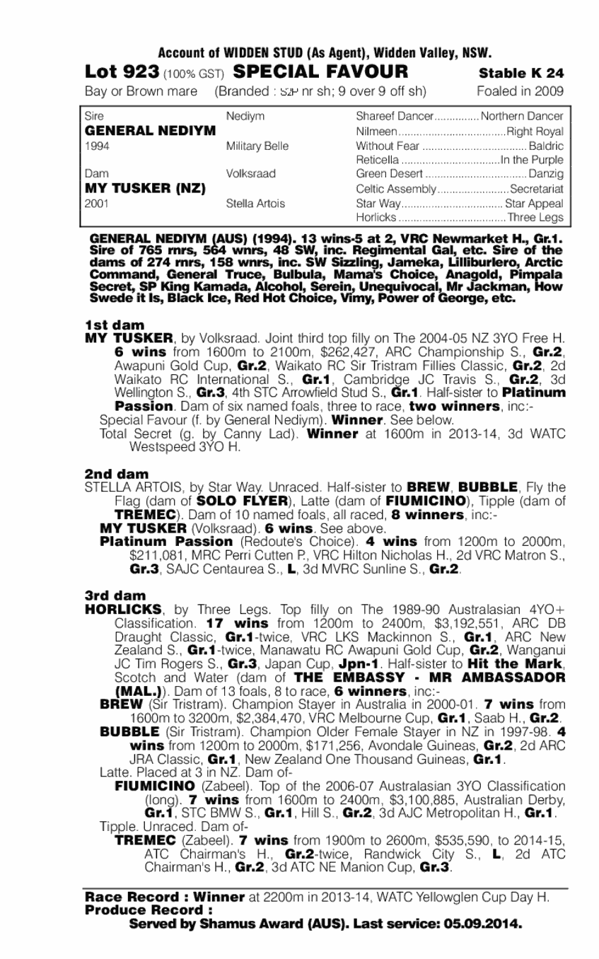 Special Favour (AUS) - pedigree