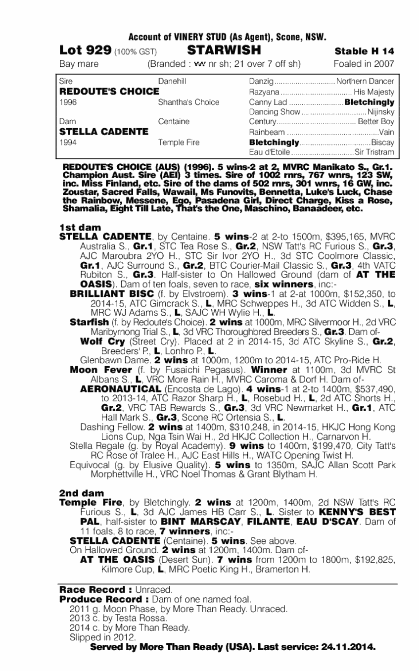 Starwish (AUS) - pedigree