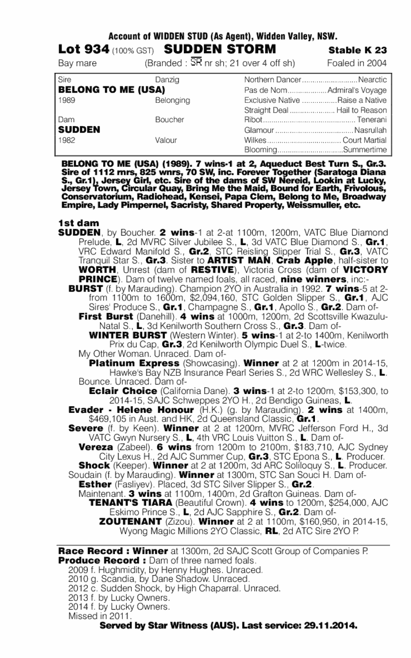 Sudden Storm (AUS) - pedigree