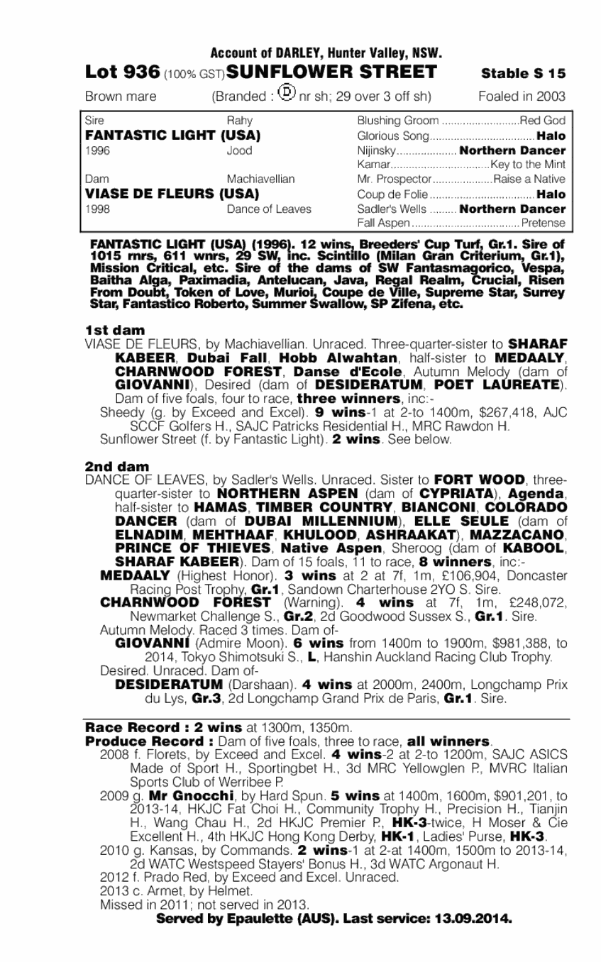 Sunflower Street (AUS) - pedigree