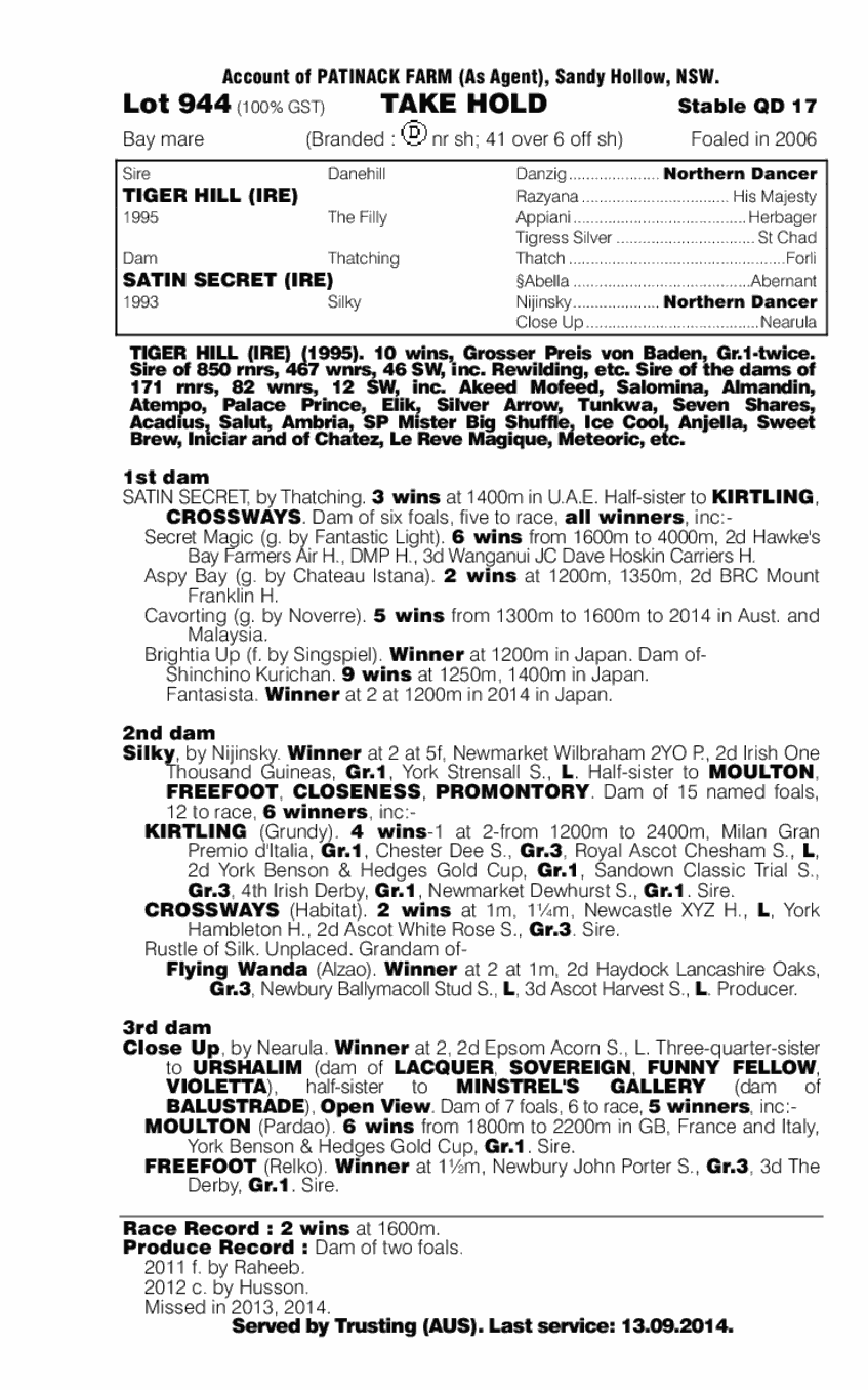 Take Hold (AUS) - pedigree