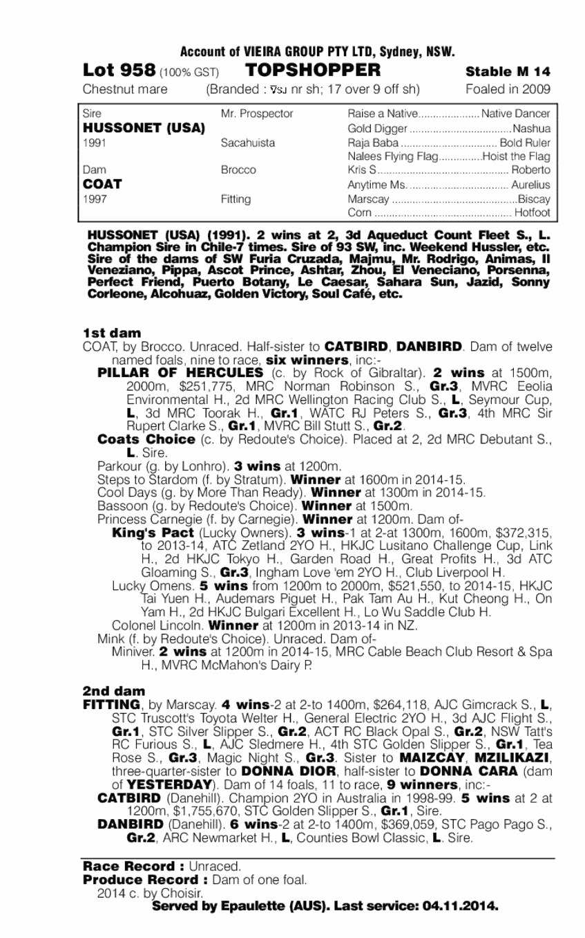 Topshopper (AUS) - pedigree