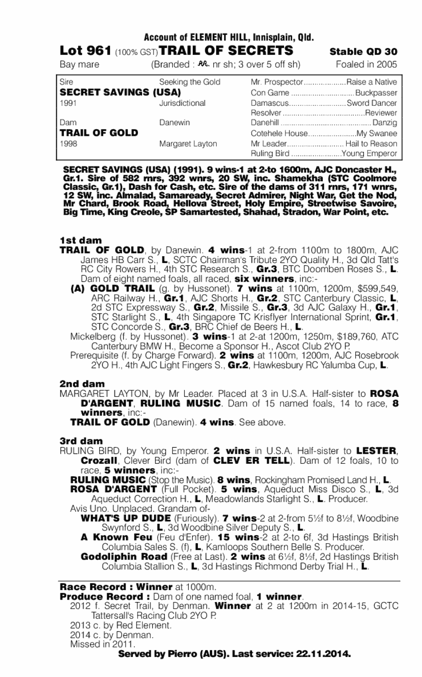 Trail of Secrets (AUS) - pedigree