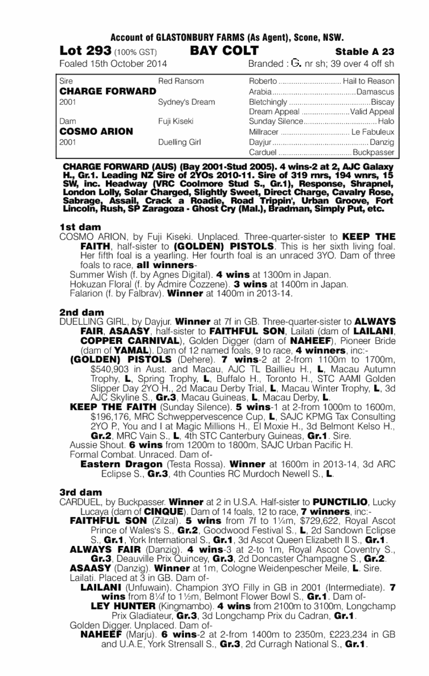 Charge Forward (AUS) / Cosmo Arion (AUS) - pedigree