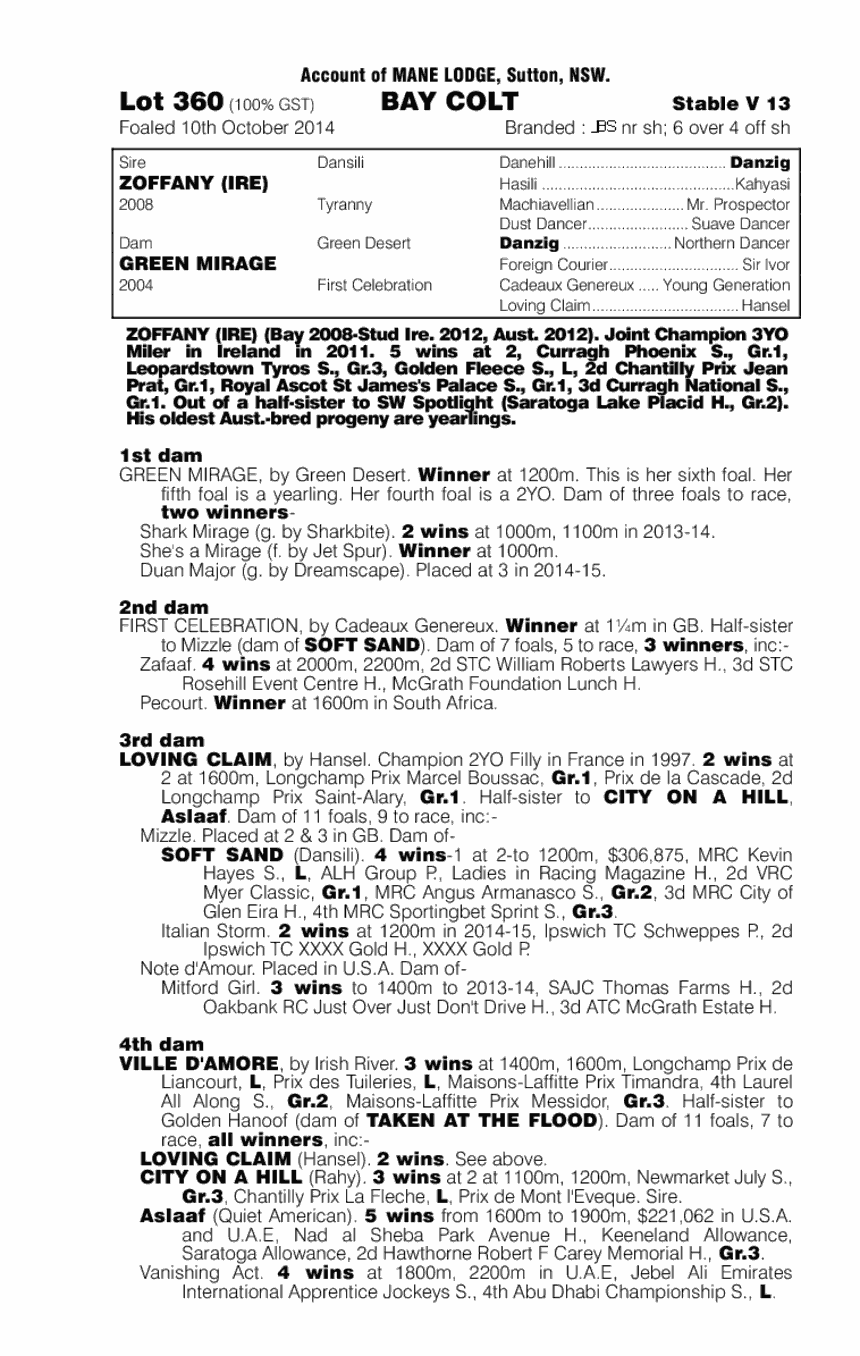 Zoffany (IRE) / Green Mirage (AUS) - pedigree