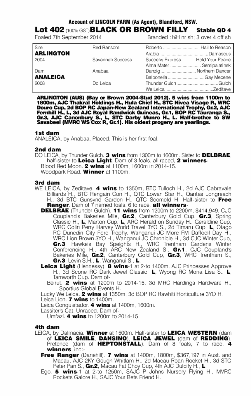 Arlington (AUS) / Analeica (AUS) - pedigree
