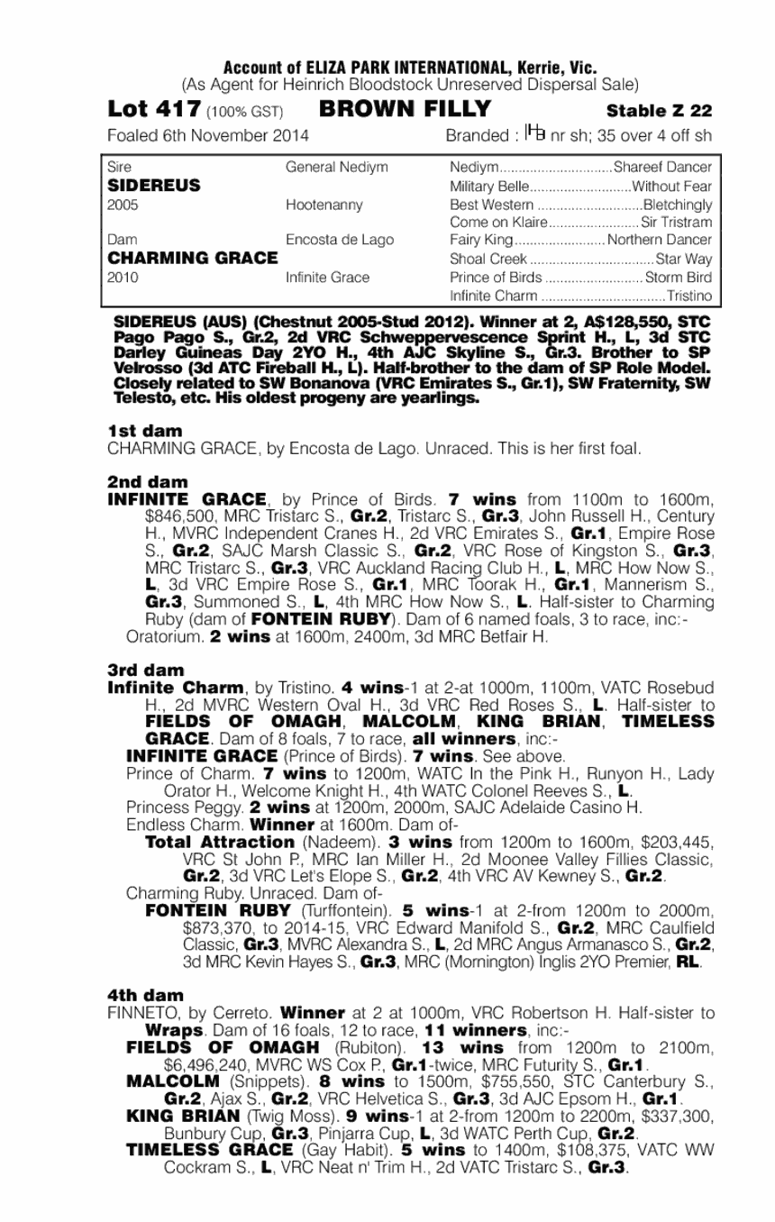 Sidereus (AUS) / Charming Grace (AUS) - pedigree