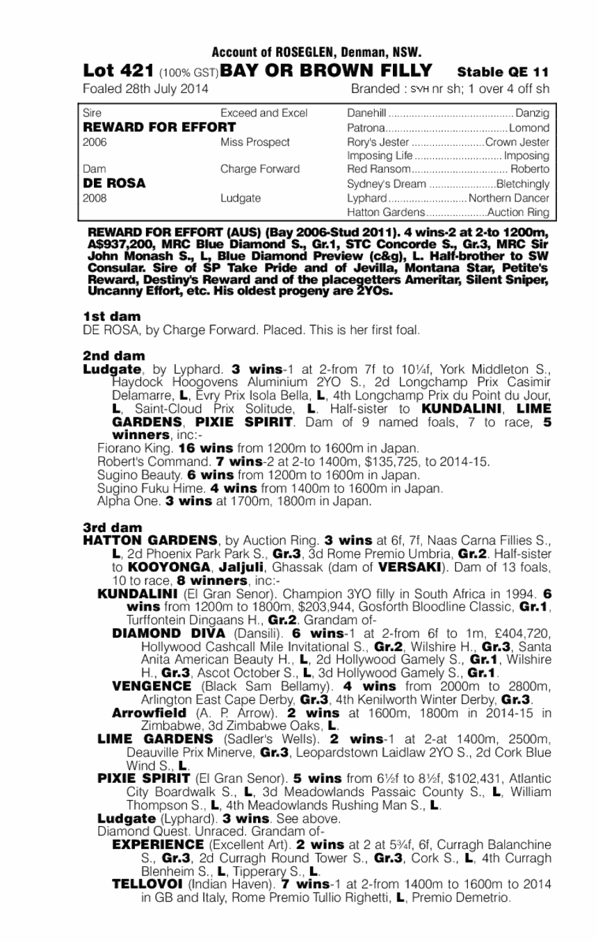 Reward for Effort (AUS) / De Rosa (AUS) - pedigree