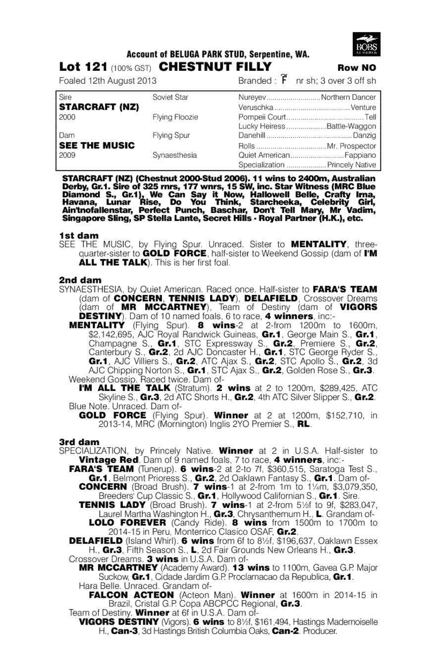 Psionics (AUS) - pedigree